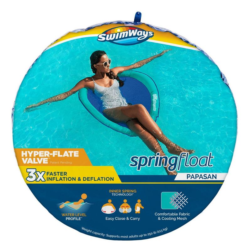 SwimWays Spring Float Papasan Pool Lounger with Hyper-Flate Valve - Blue, 6 of 8