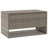 Cushion Box Grey PE rattan, powder-coated steel, polyester - 2 of 4