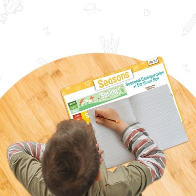 Educational Silicone Kids Placemats Set of 4