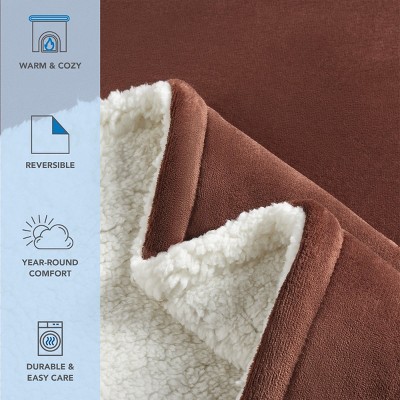 Full/Queen Chocolate Brown Reversible Fleece Sherpa Blanket
