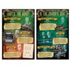 North Star Teacher Resources Inventions: 1810-1965 Bulletin Board Set - 3 of 4