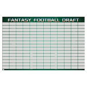 Trends International Fantasy Football Draft Framed Wall Poster Prints - 1 of 4