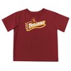 NCAA USC Trojans Toddler Boys' 2pk Short Sleeve and Long Sleeve T-Shirts - 3 of 4