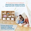 ECR4Kids 8-Compartment Mobile Storage Cabinet, 36in - 3 of 4