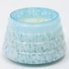 Pastel Whisper Scented Wax Candle – Blue, Elegant & Aromatic. For home/office. Long-lasting burn - 3 of 4
