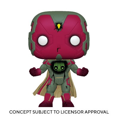 funko's marvel