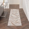 Nourison Splash Modern Indoor Area Rug - 2 of 4