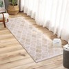 Area Rug Washable Non Slip Backing Boho Trellis Rug Low Pile Distressed Floor Carpet Retro Accent Rug for Living Room Bedroom - 3 of 4