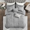 Okak Full/King 5-Piece Crinkle Velvet Bed Comforter Set with Throw Pillow,Comfortable Quilt Comforter Bedding Sets,Machine Washable - 3 of 4