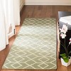 Dhurries DHU560 Hand Woven Flat Weave Runner Rug  Sage / Ivory 2'-6" X 10' - Safavieh. - image 2 of 4