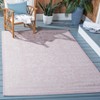 Courtyard CY8680 UV & Stain Resistant Non-Shedding Power Loomed Indoor/Outdoor Rugs - Safavieh - 2 of 4