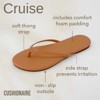 CUSHIONAIRE Cruise Flip Flops for Women Footwear | Vacation Beach Essentials | Casual Sandals with Wide Widths - 3 of 4