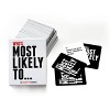 Who's Most Likely To - A Party Game - image 4 of 4