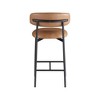 Meridian Furniture,Lupita Cognac Vegan Leather Counter Stool, Set of 2 - 4 of 4