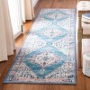 Journey JNY149 Power Loomed Machine Washable Slip Resistant Rugs - Safavieh - 2 of 4