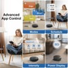 Itopfox Robot Vacuum and Mop Combo with 4200Pa Suction, Self-Charging, Smart Control for Hard Floors, Low Carpets, Pet Hair, App & Voice Remote - 2 of 4