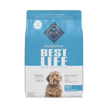 Blue Buffalo True Solutions Fit And Healthy Weight Control Chicken