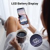 iWalk Mini 5500mAh Portable Next Gen Charger 22.5W Fast Charging USB-C, iPhone 15/16, Latest AirPods, Samsung, Google, Nintendo Switch & More - 4 of 4