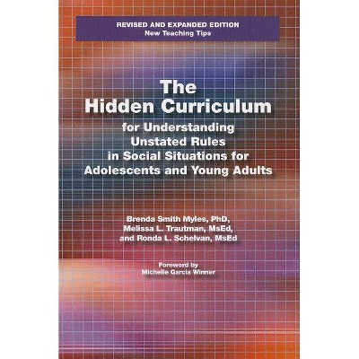 The Hidden Curriculum for Understanding Unstated Rules in Social Situations for Adolescents and Young Adults - 2nd Edition (Paperback)