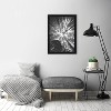 Americanflat Poster Frame with Polished Plexiglass - Hanging Hardware Included - 2 of 4
