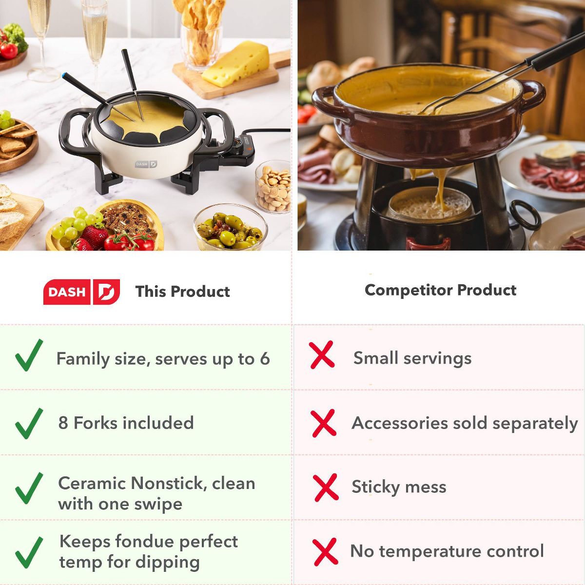 Dash Fondue Maker - thumbnail 8
