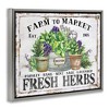 Stupell Industries Farmhouse Fresh Herbs Black Framed Floater Canvas Wall Art - 3 of 4