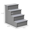 Pet Stairs, Small Pet Steps with Cushioned Removable Covering for Dogs and Cats Up To 22 lbs - 3 of 4