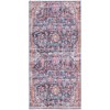 Unique Loom Maahru Collection Area Rug - Apogee - 2 of 4