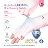 SAVILAND U V Gloves for Nails: UPF80+ Professional U V Gloves for Manicures, Anti UVA & UVB 999+ U V Gloves (Light Pink) - 2 of 4