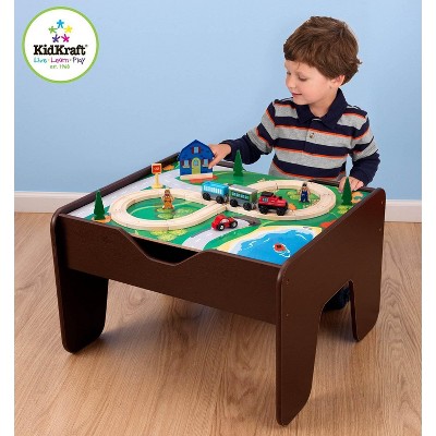 Train Table : Target