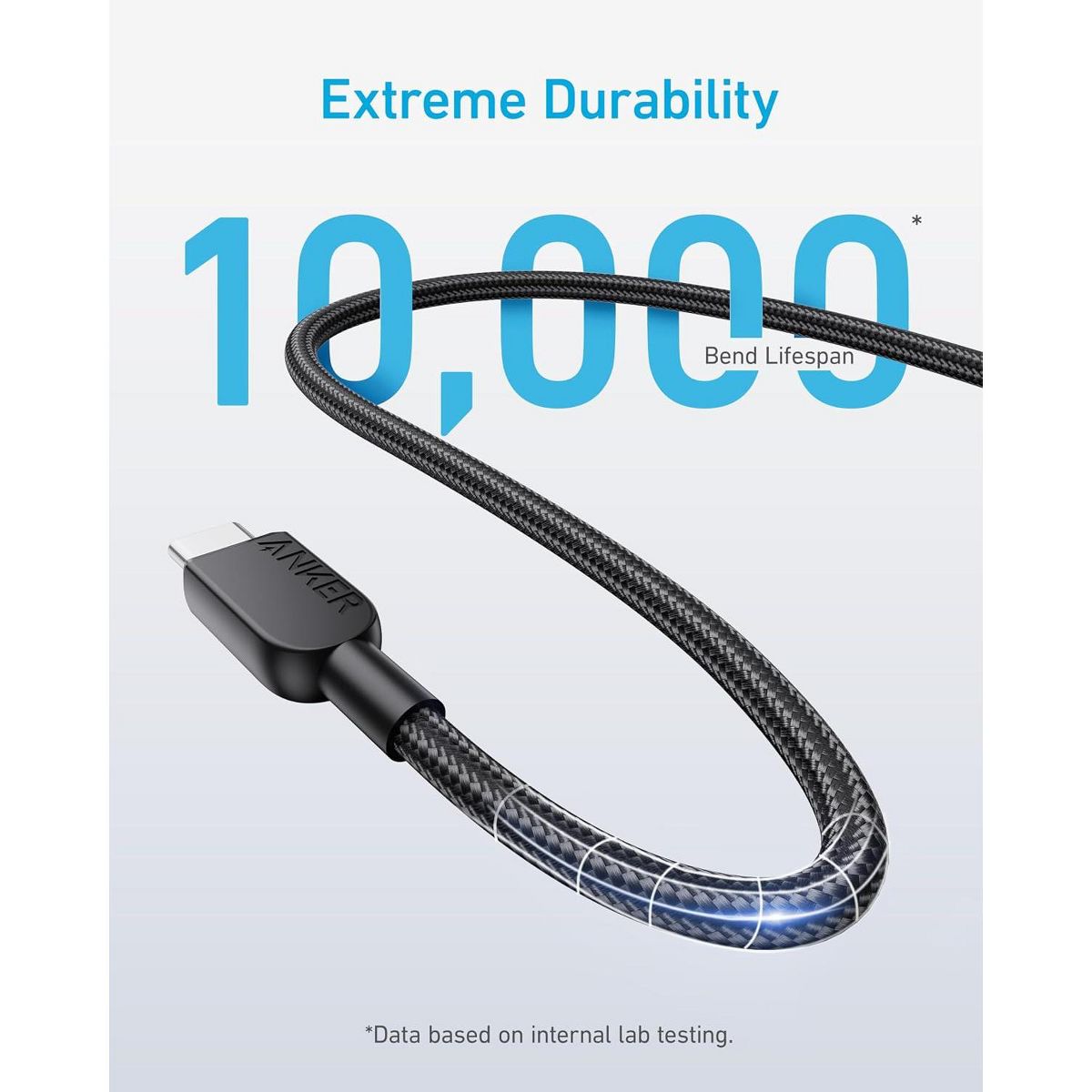 Anker USB C to USB C Cable, 240W Fast Charging Cord (2-Pack, 10 ft, Black) | For iPhone 17 / 16 Series, MacBook Pro 2020, iPad Air 4, and More - thumbnail 4