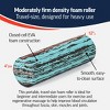 OPTP LO ROX Aligned Life Travel-Size Foam Roller for Physical Therapy, Pilates, Exercise, and Self-Massage, by Lauren Roxburgh – Moderate Density - 3 of 4