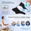 CARER 3-Pack Washable Incontinence Underwear for Men Reusable Leakproof Absorbency Men's Urinary Protection Briefs - 3 of 4