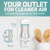 GermGuardian Pluggable UV Sanitizer and Odor Reducer Air PurifierGG1000: Allergen Reducer, No Filter Needed, 100-300 sq. ft. - 4 of 4