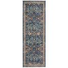 Unique Loom  Lola Vivacious Area Rug - 2 of 4