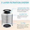 Nispira JF100 Replacement Filter for Jafända JF100 Air Purifier 3 Stage Filtration True HEPA Activated Carbon, 1 Pack - 4 of 4