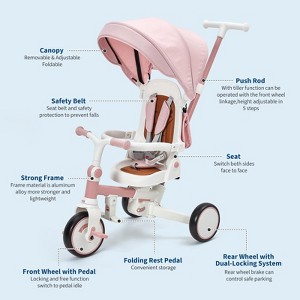7-in-1 Foldable Baby Tricycle with Adjustable Parent Handle – Toddler Trike with Safety Harness, Wheel Brakes & Removable Canopy for Boys & Girls - 1 of 4