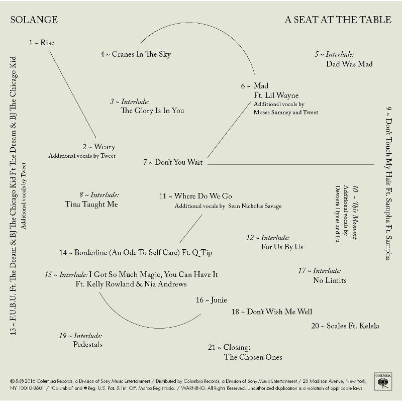 Solange - A Seat At The Table [Explicit Lyrics], 2 of 3