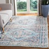Saffron SFN577 Hand Loomed Indoor Rugs - Safavieh - 2 of 4