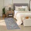 Nourison Botanical Washables Modern Paradise Indoor Flatweave Rug - 2 of 4