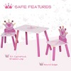 Aghana Digitals Pink Wooden Kids Table & 2 Chairs Set with Crown Design - Safe, Sturdy Furniture - 4 of 4