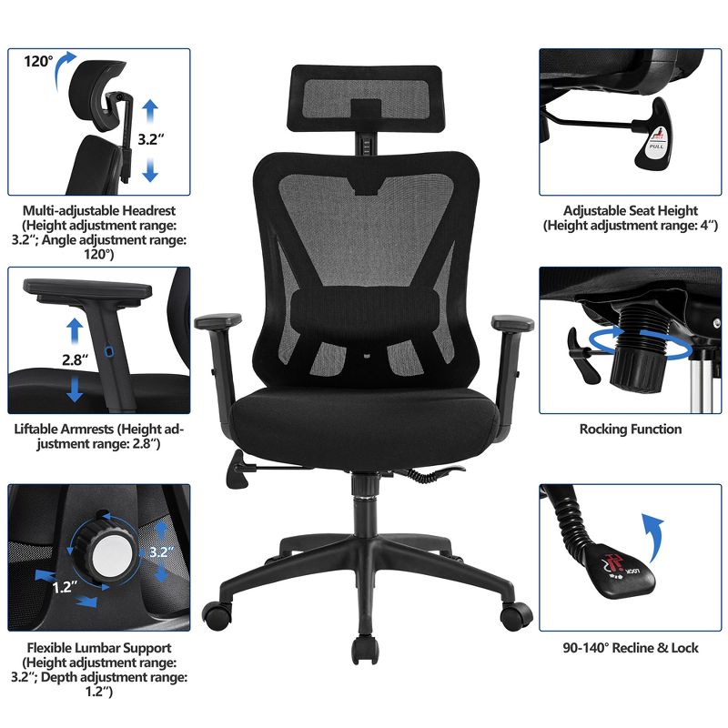 Yaheetech High Back Mesh Office Desk Chair with Multi-adjustable Headrest, 4 of 11