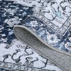 Washable Area Rug Thin Vintage Print Rug, Foldable Indoor Carpet for Living Room, Bedroom - 3 of 4