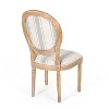 GDFStudio Newman French Country Upholstered Dining Chairs (Set of 2) - 4 of 4