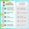 Why Not Natural Liquid Iron Supplement for Adults & Kids – Vegan, Non-GMO, Sugar-Free Formula for Anemia, with Organic Blackberry Flavor, 16 fl oz - 4 of 4