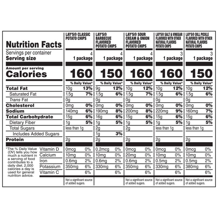 Frito-Lay Lay's Mix Potato Chips Variety Pack - 18ct/18oz, 5 of 6