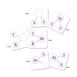 Sensational Math™ Number-Bonds Activity Cards: Multiplication & Division, Pack of 80