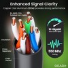 GEARit Cat6 CCA Outdoor Ethernet Cable for Direct Burial, Black - 25 Feet - 3 of 4