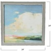 Storied Home 24" Square Abstract Landscape Print with Wood Frame and Glass Cover - 2 of 4