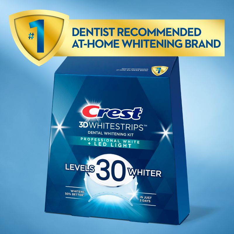 Crest 3D Whitestrips Professional White with Light Teeth Whitening Kit, 7 Treatments, 5 of 6